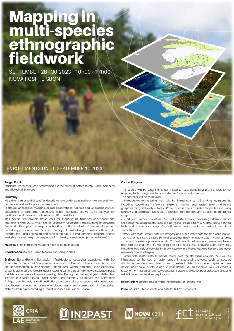 Mapping in multi-species ethnographic fieldwork